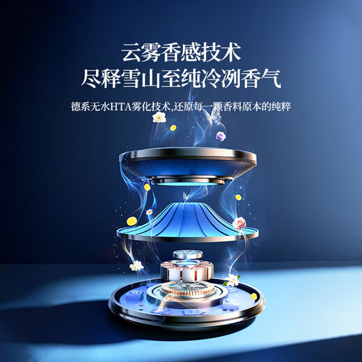Remax double layer cloud atmosphere car aroma diffuser car perfume intelligent always on when the car starts and stops to send Christmas gifts
