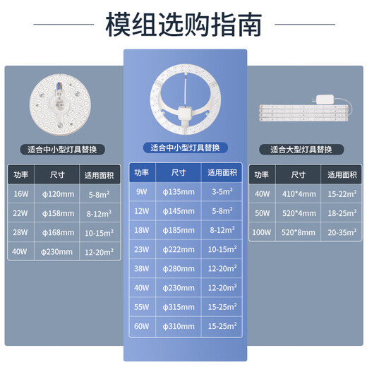 OPPLE吸顶灯led灯芯替换圆形灯板超 升级款Ra9716W暖白光