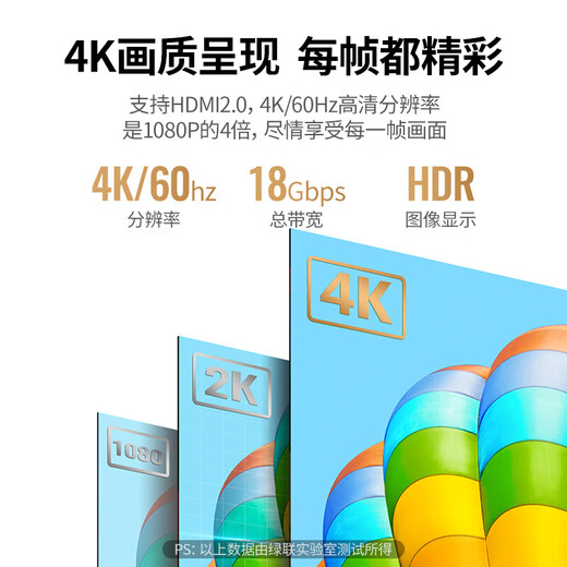 
Green Network Mini HDMI to HDMI2.0 adapter cable 4K60Hz HD mini conversion cable Camera flat panel portable screen connected to computer monitor projector 1.5 meters 11167