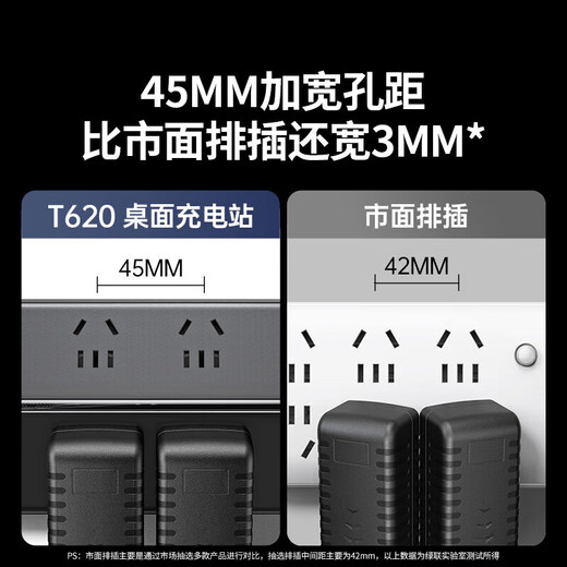 绿联T6桌面充电站USB排插氮化镓20W快充USB插座插排拖线板接线板多功能桌面拓展家用宿舍办公 黑色氮化镓20W快充【10合1魔盒】1.5米