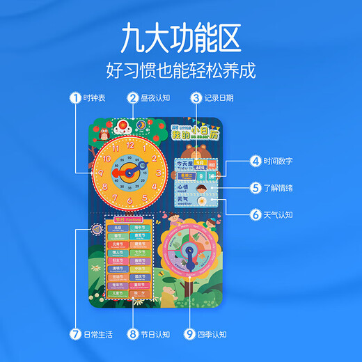 薇欧漫蒙氏日历时钟儿童天气星期粘贴卡片认识钟表和时间挂图墙上玩具女 趣味运算挂图英文款