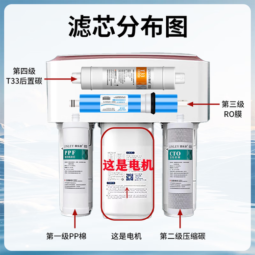 Linleyuan adapté à l'élément filtrant du purificateur d'eau Qinyuan KRT3820 / 3800/2800 / 3890 Purificateur d'eau Osmose Osmose RO MEMBRANE ENSEMBLE ENSEMBLE D'ÉLATION FILTRE [Version améliorée 2800 3800 3890 8 unités en deux ans