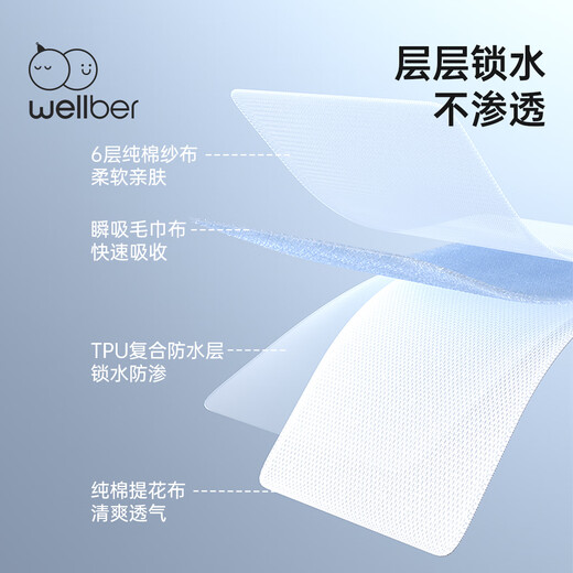 
WELLBER Baby Diaper Pants Toilet Training Pants Children's Diapers Can Wash Diapers Panties 2 Panda Group 100