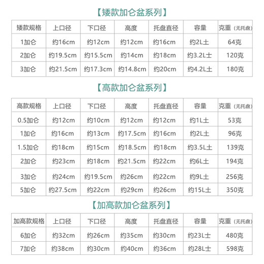 墨斗鱼花盆加仑盆加厚高款2加仑*3多肉绿萝月季盆栽树脂塑料简约带托盘