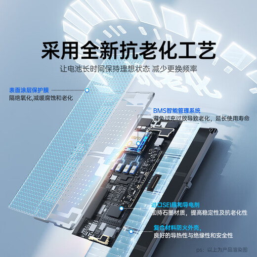 Green Giant (llano) подходит для аккумулятора ноутбука ASUS Lingyao S2 S5300F S5300U X530F/FN B31N1729, компьютерного аккумулятора, 3-элементного, 3750 мАч/3C