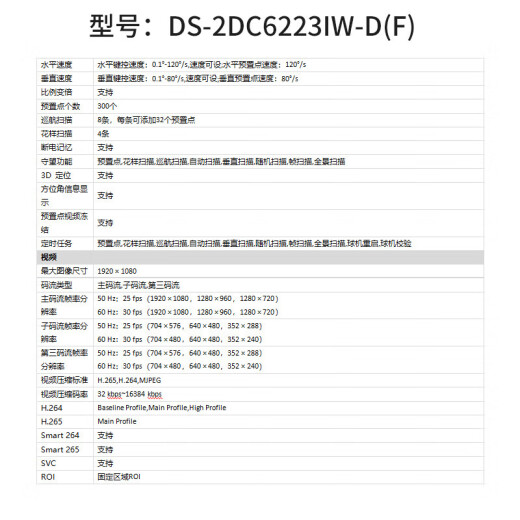 海康威视球机200万变焦监控摄像头6英寸室外光学变倍网络云台摄像机自动巡航360度旋转红外高清夜视 DS-2DC [电源供电]DS-2DC6223IW-D 含电源+支架+防水箱