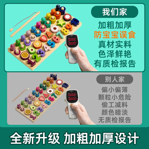 Zhexiang deutsche Qualität Kinder digitales Spielzeug 0-3 Jahre alte Babyformpaarung Spielzeug Puzzle Baby Holzspielzeug Montessori Fünf-in-eins-Smart Board + 121 Urban Building Blocks