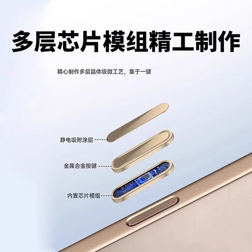 Smorss【黑金色】适用苹果iPhone16/17拍照按键贴16promax侧边按键膜16pro相机按键保护16plus照相保护贴
