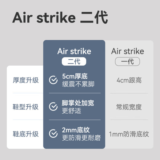 京东京造【Air 超轻二代】休闲健步鞋夏季新款网面鞋一脚蹬鞋子男 黑色 41
