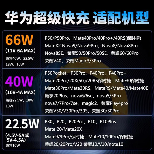 Huawei original 6A data cable super fast charging charger cable USBC mobile phone charger Type-C socket genuine Honor Huawei 6A data cable boxed 1 meter with anti-counterfeiting original from mainland China