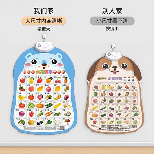 Mi Nong Baby Audio Early Education Poster Bild Kind Kind und kognitiv sprechende Sprachspielzeug Lesen Punkte Lesepunkt