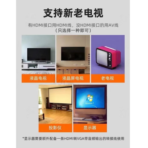 天诚卫星全套高清接收机电视信号农村城乡通用高清信号机顶盒户户通 高频头+夹具【配件】