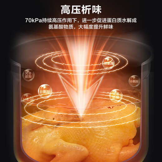 Midea deep soup tank electric pressure cooker 5L double tank rice cooker pressure cooker for home use 4-6 people fully automatic intelligent reservation soup stewing millet porridge MY-E523