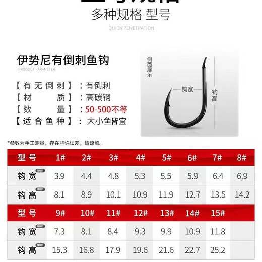 Collection of black needle Iseni fish hooks, bulk barbed fish hooks, small hooks, imported fishing hooks, fishing gear, Iseni barbs, 50 pieces, No. 3