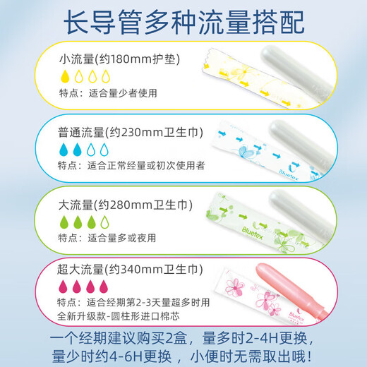 Bluetex蓝宝丝长导管式卫生棉条内置卫生巾游泳专用防水月经阴道塞 长导管普通流量7支
