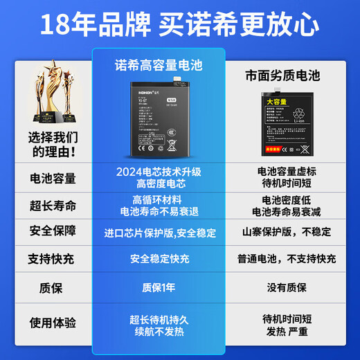 诺希 适用于一加9Rt/Ace系列手机电池【3C认证】 内置电池换新 续航增强 一年质保 赠拆机工具 一加9(BLP829)【2200mAh】 自主安装