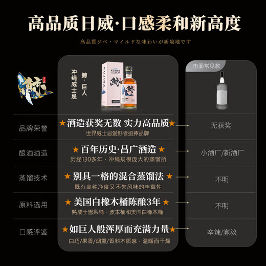 Kaguma [Gold Award im internationalen Wettbewerb] Japanische Originalflasche importiert Whisky Single Grain Fremd Wine Geschenkbox Geschenkbox Whale Riesen Single Piece Kaufen Sie zwei Stücke mit exquisiter Geschenktüte