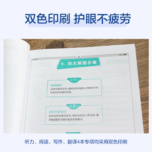 A complete set of special training for the 2025 Spark English Level 4 exam June real questions. English Level 4 review materials. University cet level 4 English listening, reading, comprehension and translation special training exercises. Spark丨Level 4 Reading (800 questions)