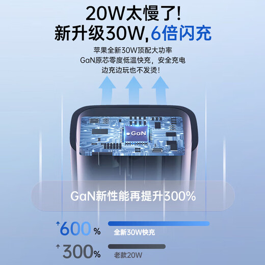 Chijie Apple charger charging cable gallium nitride 45W/30W fast charging cable PD set iPhone14ProMax 16 1513 charging head 20W data cable 40W Apple 17air Apple 6-14 series Apple fast charging head + fast charging cable丨1 meter set