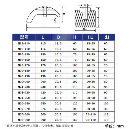 三栖虎JG弓形模具压板/罗门注塑机压板注塑机拱型压板m12m16m20m24m30 管氏M12130弓形压板 单个压板