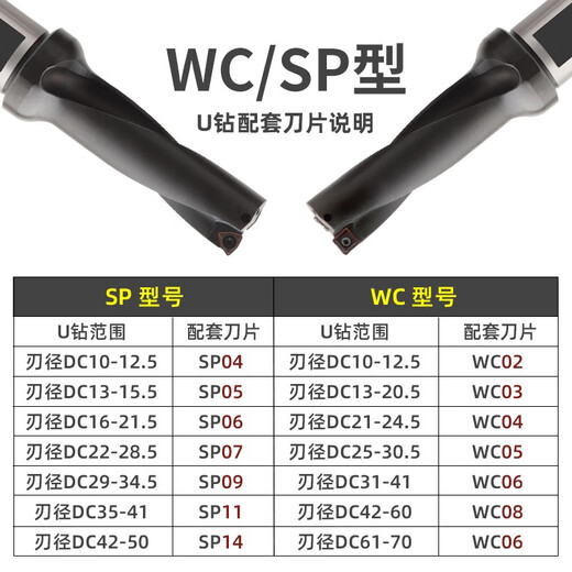 XMSJH13高硬u钻暴力钻数控车床用快速钻SP刀杆平底钻头深孔耐磨喷水钻 H13材质C20-2D1517 SP/WC