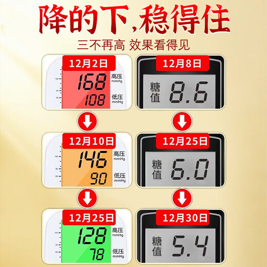 Pékin Tongrentang Corn Scharf Thé Mauberge Double Melon Thé Hypertenue Pression de la glycémie Abaissant Lipide Trois Highs Melon Amer Melon Thé Dandelion Green Qianliu Health Tea Brink 1 Box Expérience Pack Acheter 2 Get 1 Get