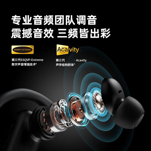 SR National Subsidy Voice of Berlin Bluetooth Headset Wireless Ear-Type Active Noise Reduction Sports Headphones Outdoor Cycling Ultra-Long Battery Life In-Ear Adaptation Sony Apple Green Top Edition Digital Noise Reduction