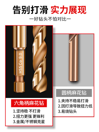Special drill bit for drilling stainless steel, cobalt-containing hexagonal handle twist drill, stainless steel hand electric drill bit, metal punching, steel alloy high hardness rotor, commonly used small diameter 1.5+2+2.5mm, 2 pieces each, 6 pieces, default