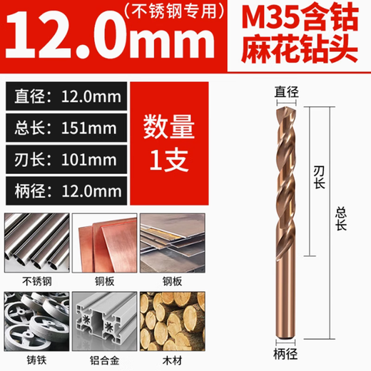 Broca helicoidal mango recto Saint Collet 12mm (1 pieza)