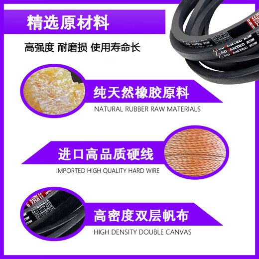 SanLUX Triangle B-type 1422-2057 Mixer Generator Industrial Belt Wear-resistant Invoice B1550