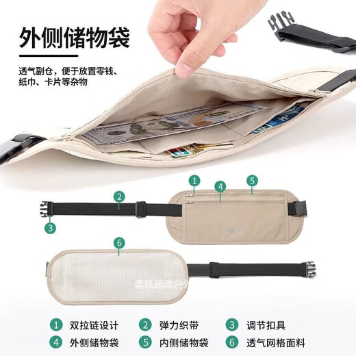 Bolsa de cintura ajustada de Yingni Bolsa antirrobo de viaje al extranjero 2024 Nuevos deportes europeos de pasaporte invisible Passport Bag antirft-theft se puede colocar 7.5 pulgadas-caqui [antirrobo invisible de ajuste cercano]