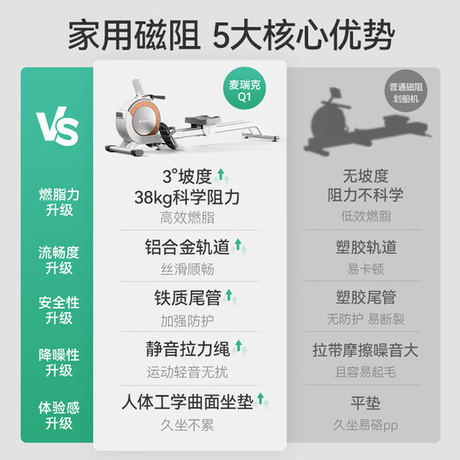 MERACH rowing machine household smart resistance-adjustable magnetic control fitness equipment indoor aerobic and anaerobic exercise Q1 MRSRM53163W