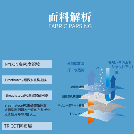 SEKOYA Waist Wading Pants Luya Equipment Fishing Suit Stream Fishing One-piece Waterproof Rain Pants Catch the Sea Wear-Resistant Half-body Wading Pants 5006J Khaki L Shoe Size 42