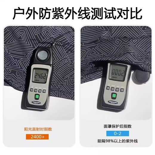 
Pengjing sun protection mask men's summer UV protection ice silk protection cycling fishing neck cover scarf Geometric mask [black]