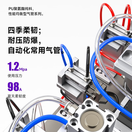 PU -Luftrohrluftkompressorluftpumpe Explosion Luftdruck Rohr Hochtemperatur Nylon Hochdruck transparenter Pneumatikschlauch PA12101 (mit Druck von 30 kg deutschem Material 10 Meter
