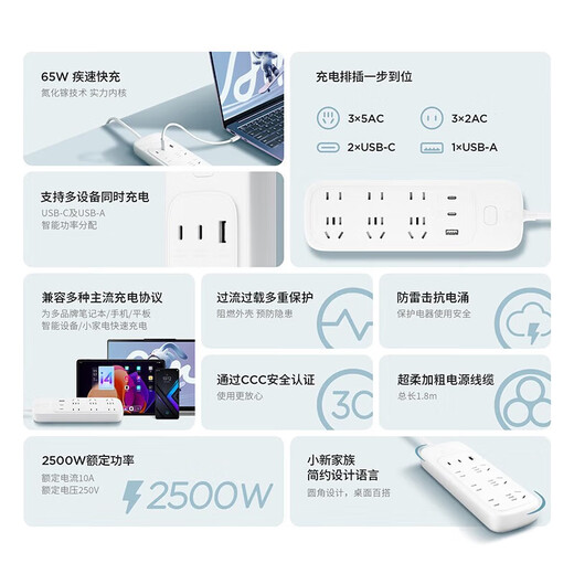 联想（Lenovo）小新65W氮化镓快充插排USB插座/插线板/插排/排插/接线板 2C1A+6插孔 全长1.8米白色总控开关