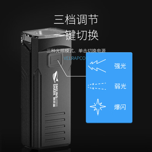 
Smiling Shark Bicycle Light Headlights Night Riding Highlight Flashlight Charging Rainproof Highway Mountain Bike Super Bright Lighting Riding Equipment Three-speed Adjustment [Breaking 9856L] Wait 985H
