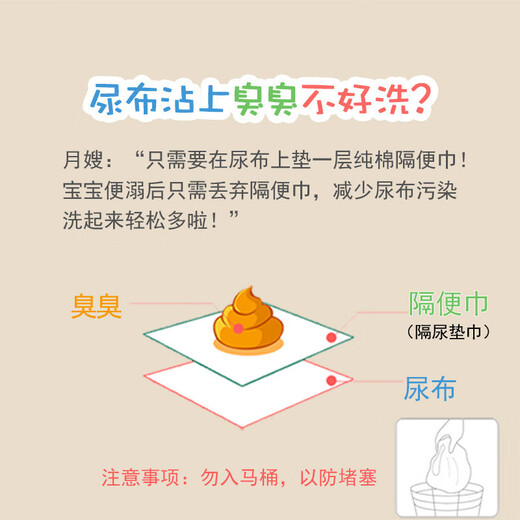 爱帛哆（AIBODUO）婴儿隔屎垫一次性尿布纯棉隔尿巾隔尿垫巾新生胎便巾片粑粑纸宝宝 1盒=150片