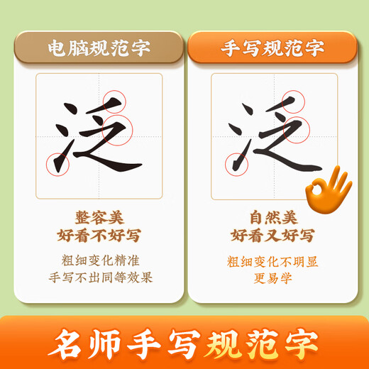 Huaxia Wanjuan 2026 New Edition Three Steps to Write Standard Words First Grade Volume 1 People's Education Edition Chinese Language Simultaneous Practice Copybook Primary School Students' Word Drawing Red Pen Stroke Order Children's Block Letter Calligraphy Copybook