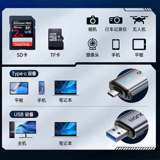 绿巨能【双卡同读】USB/Type-C读卡器3.0高速 SD/TF多功能合一适用相机/手机/电脑/无人机记录仪ccd监控