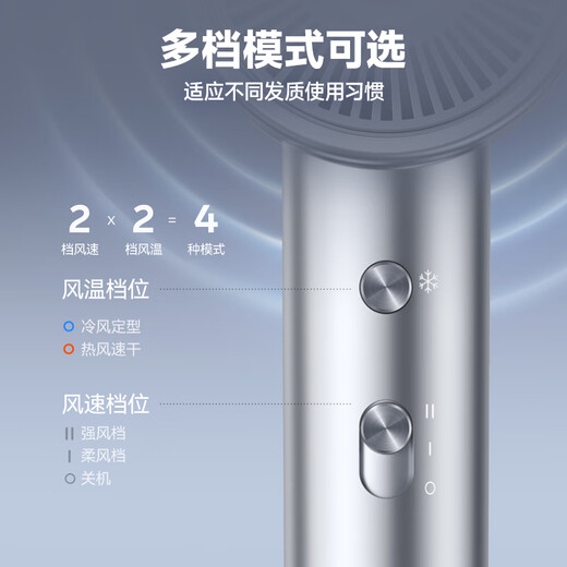 KONKA hair dryer, household mute negative ions, high power, no damage to hair, constant temperature, quick drying, convenient high-speed hair dryer, high-end brand gift box, birthday gift for parents, celebrity + technology silver, billion-level negative ion quick drying + drying cap + gift box