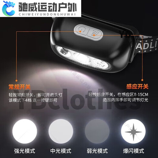 阿尤布头灯强光超长续航50000w防水60小时超亮华为感应头戴式照明夜钓灯 23普通超亮无感应-续航9925
