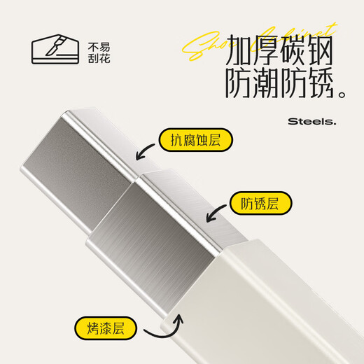 美世达鞋柜架家用门口靠墙钢制多层大容量入户多层收纳柜 特厚碳钢1000x350x1695】5门10层