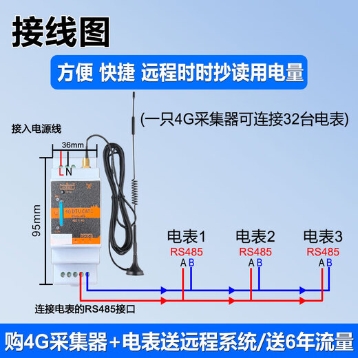 Kelu DTZ719 three-phase four-wire intelligent 380V peak flat valley multi-function time-sharing metering mutual inductance factory meter DTZ719 380V 1.5/6A 0.2S class