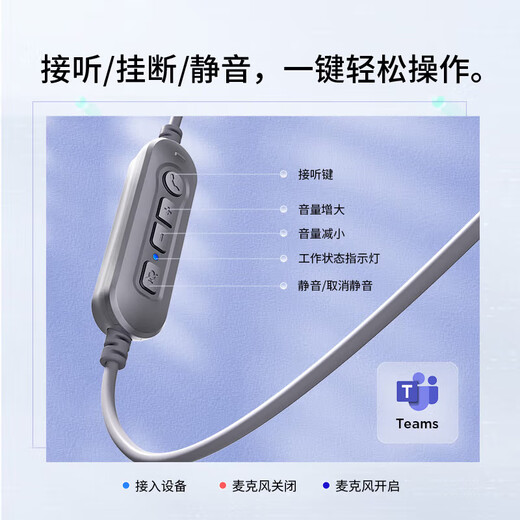 联想ThinkBook头戴式智能降噪耳机话务员客服耳机双耳电脑会议网课耳麦USB-C有线连接 ENC80