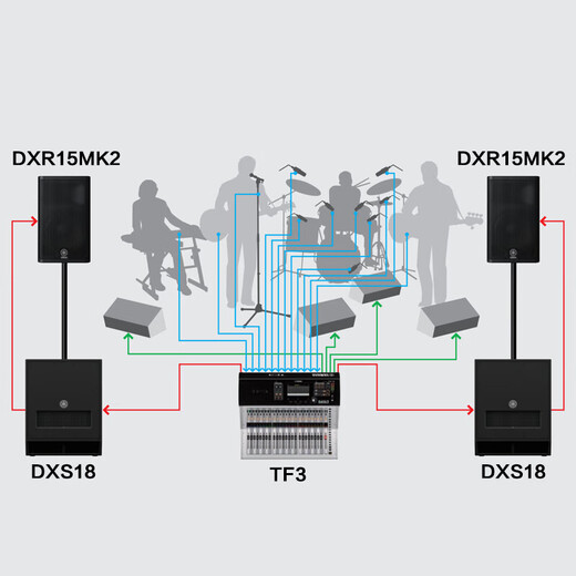 YAMAHA DXR12MKII DXR8 DXR15 DXR10 stage performance high-power active speaker DXR15MKII