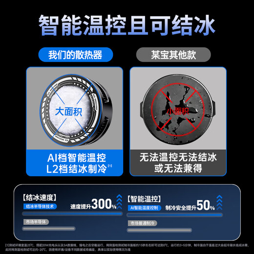 Coza [AI-Temperaturregelungs- und Vereisungsmodell] Magnetische Mobiltelefon-Kühler-Tablet-Halbleiter-Kühlung Apple Android-Kühlung Rückenkühlung Artefakte Chicken King Mobile Game Peripheral [AI Intelligent Temperatur Control-Modell] 25 Real Icing Drei-Gang-Anpassung