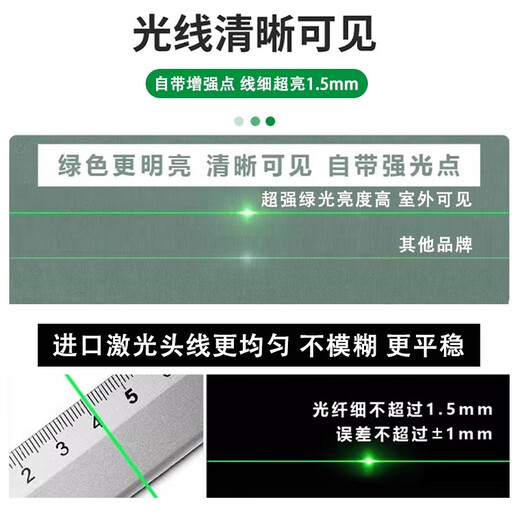 莱赛激光水平仪绿光3线5线LSG6860D强光细线带增强点高精度强光室外红外线 绿光5线LSG686SPD标配