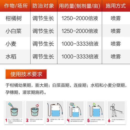 Shuofeng 48114 Hydroxybrassinolide sterol Shuofeng 481 fruit and vegetable antidote for citrus and wheat plant growth regulator 1000ml