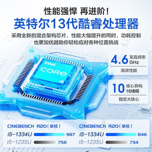戴尔（DELL）笔记本灵越15Pro 灵越3530 15.6英寸高性能全面屏学生商务办公设计游戏轻薄本笔记本电脑 13代酷睿i5 16GB 1T高速固态 120Hz高刷 锐炬Xe显卡 定制